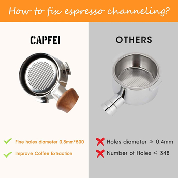 Mâner pentru aparat de cafea espresso, stil italian cu presiune - oțel inoxidabil, minimalist modern, electroplacare, set cafea
