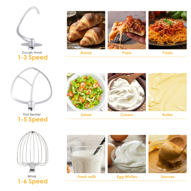 Direkt meghajtású tészta keverő, csendes üzemmóddal, 6 sebesség, kapacitás 5–10 L, motor fordulatszáma <10000 RPM, feszültség ≤36V