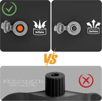 Φουσκωτή εξωτερική καθιστική μαξιλαροθήκη, φορητή και πτυσσόμενη, 41×33×5 cm, 200 g, μέγιστο φορτίο 100 kg, επιφάνεια από συνθετικό ύφασμα