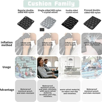 Φουσκωτή εξωτερική καθιστική μαξιλαροθήκη, φορητή και πτυσσόμενη, 41×33×5 cm, 200 g, μέγιστο φορτίο 100 kg, επιφάνεια από συνθετικό ύφασμα