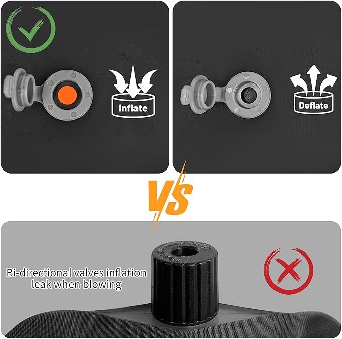 Kültéri felfújható ülőpárna, hordozható és összecsukható, 41×33×5 cm, 200 g, max terhelés 100 kg, kompozit anyagú felület