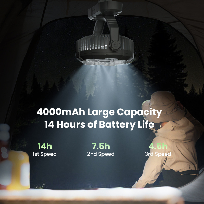 Φορητός ανεμιστήρας κάμπινγκ με LED φως, περιστροφή 360°, επαναφορτιζόμενη μπαταρία Li‑ion 4000 mAh, 3 ταχύτητες, κατάλληλο για σκηνή και υπνοδωμάτιο