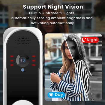 NT601A βιντεοθύρο πόρτας, USB 5V τροφοδοσία, ήχος Ding-dong, κατανάλωση 0.1W, κατάλληλο για είσοδο καταστήματος ή γραφείου