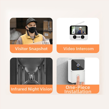 Video durvju zvans ar kameru un nakts redzi, iekšējai izmantošanai, modelis M15, strāvas padeve 110–220V, dažādi zvani.