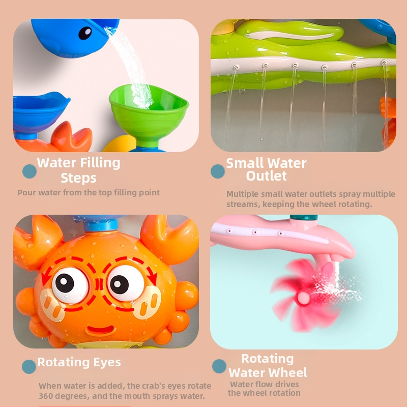 Παιχνίδι μπάνιου με περιστρεφόμενο τροχό νερού – πλαστικό, μοντέλο YB8810, για παιδιά 4–6 ετών