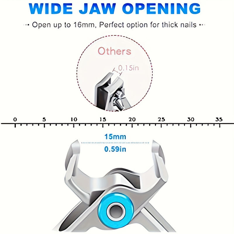Βαρύς ανθεκτικός κλιπ νυχιών ποδιού για παχιά νύχια – κλιπ για ενσφηνωμένα νύχια, υλικό πλαστικό + ανοξείδωτο ατσάλι, εγχώρια μάρκα