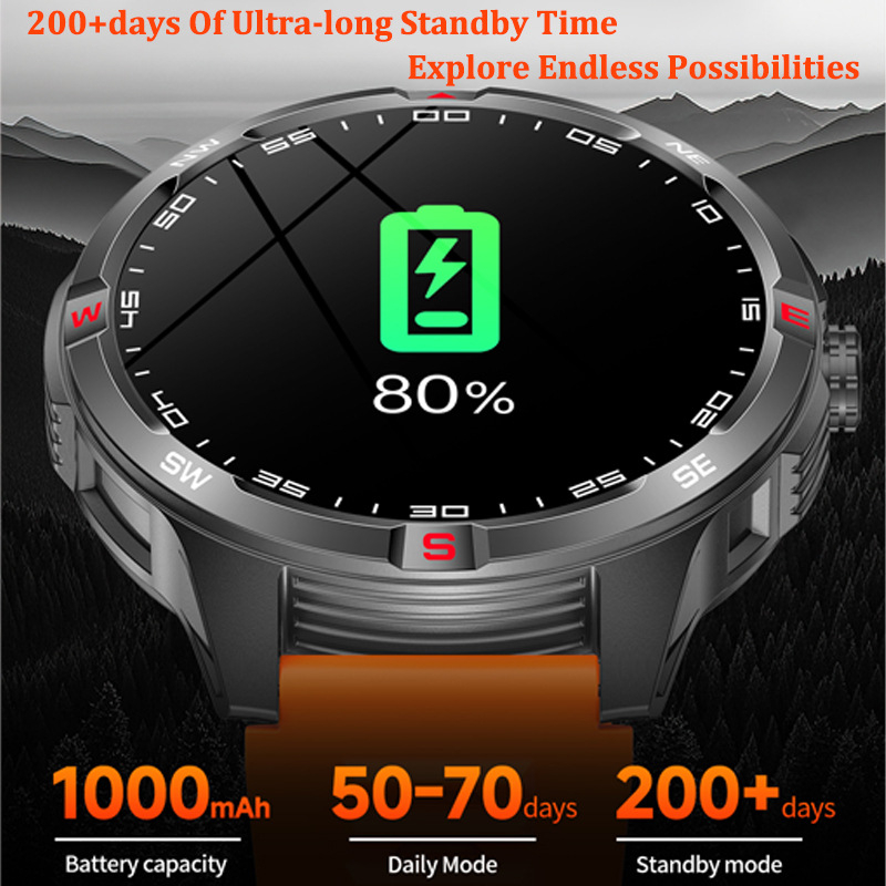 Έξυπνο ρολόι με 21+ ημερών ζωή μπαταρίας, οθόνη AMOLED, μέτρηση καρδιακού ρυθμού και οξυγόνου αίματος, κλήσεις μέσω Bluetooth, αδιάβροχο