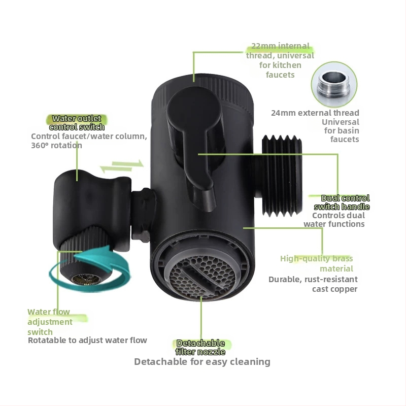 Set tuš glave s tri načina i gadget, bakar + ABS, elektroplakiranje, okretna montaža