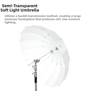 Zhiqi Εξοπλισμός Ανακλαστήρα - Φορητή Κάλυψη Απαλού Φωτισμού για Φωτογράφηση και Βιντεοσκόπηση