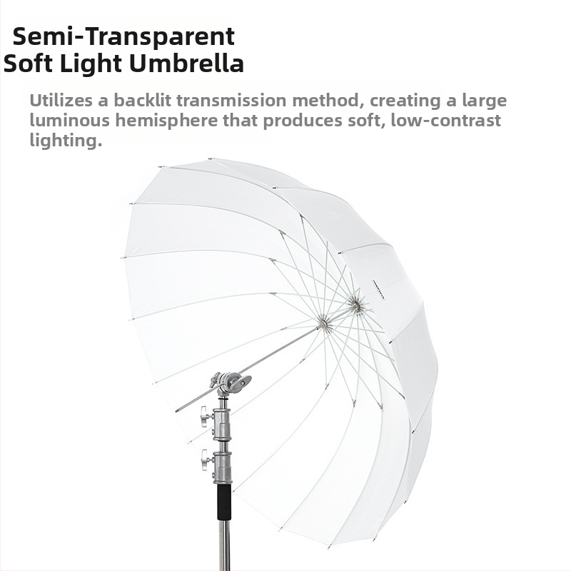 Zhiqi Рефлекторно оборудване - Преносима мека светлина за фотография и видеозаснемане