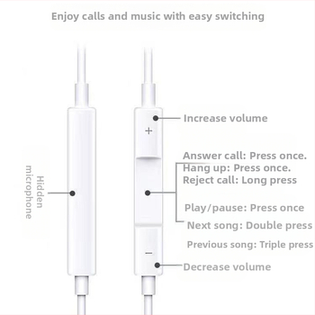 In-ear жични слушалки с Type-C интерфейс, подвижна котушка, чувствителност 120 dB, съвместими с iOS