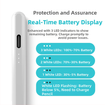 Parsonjie Bluetooth бързозаряден магнитен капацитивен стилус за Apple iPad, метален корпус, магнитно задържане, стил IP/дотик