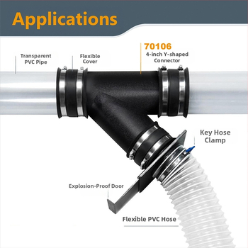 Siurbimo įrenginio adapteris dulkių surinkėjui, su trim kryptimis vožtuvu ir žarnos jungtimi