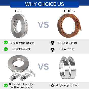 Σετ σφιγκτήρες σωλήνων από ανοξείδωτο χάλυβα DIY (Μάρκα: Other; Υλικό: Purple sandalwood)