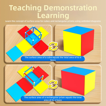 Ģeometrijas mācību palīgs: taisnstūra paralelpipēda rāmis modelis 5. klasei – malu garumu un virsmas demonstrators, plastmasa