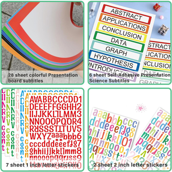 Naljepnica za ploču znanstvenog sajma – PVC samoljepljiva, pravokutnog oblika, debljina 0,1 mm, bijeli podložni papir, tisak u boji