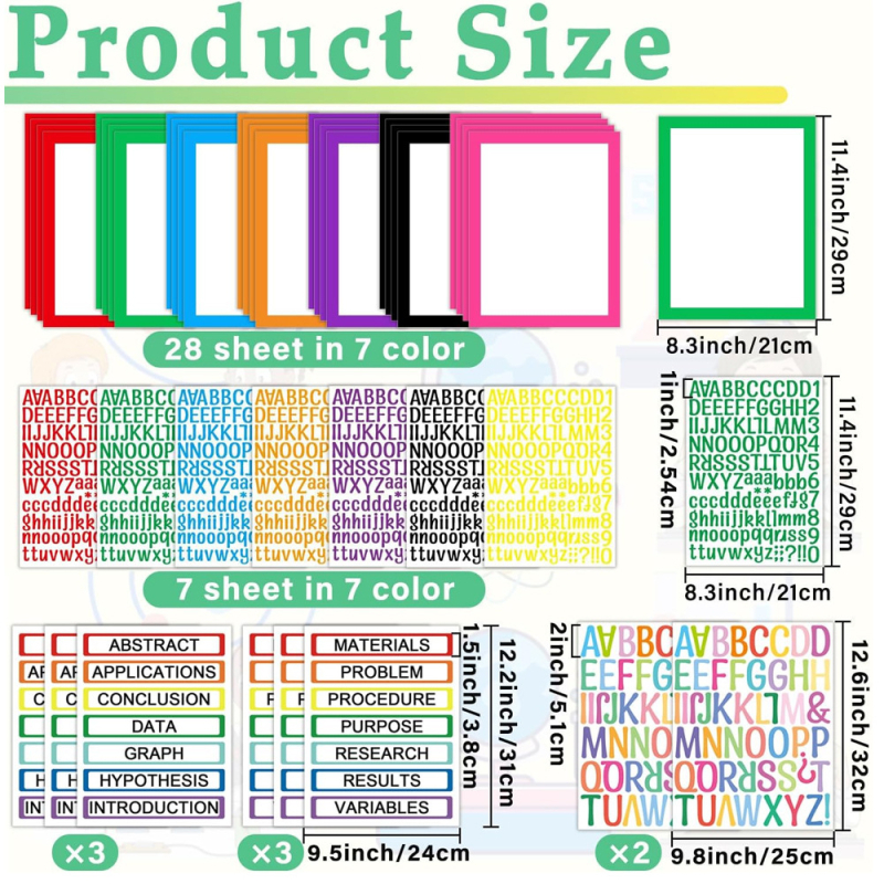 Naljepnica za ploču znanstvenog sajma – PVC samoljepljiva, pravokutnog oblika, debljina 0,1 mm, bijeli podložni papir, tisak u boji