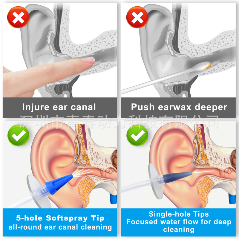 Saint Bogeny Fülkanál készlet - PC anyag, W10 modell, 40 db dobozonként