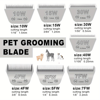 Kutyakezelő hajvágó készülék széles kialakítással, kivehető pengékkel, 30W teljesítmény