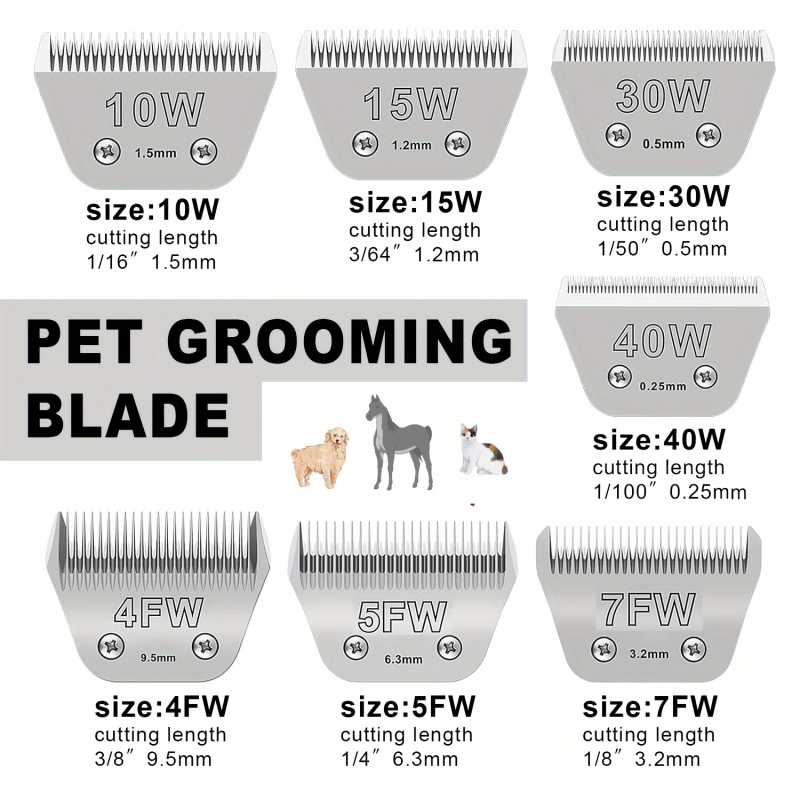 Kutyakezelő hajvágó készülék széles kialakítással, kivehető pengékkel, 30W teljesítmény