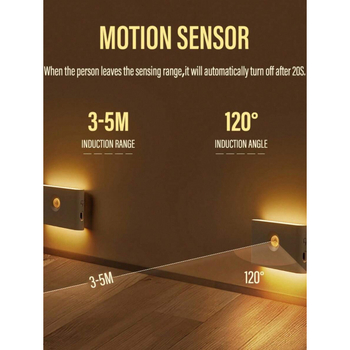 Uzlādējama nakts gaisma ar kustības sensoru – LED laterna kāpnēm