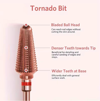Piecu vienā naglu slīpēšanas galva ar divpusējiem rotējošiem zobiem – ātra nagu noņemšana un mirušās ādas noņemšanas līdzeklis, 10 g, tungsten steel