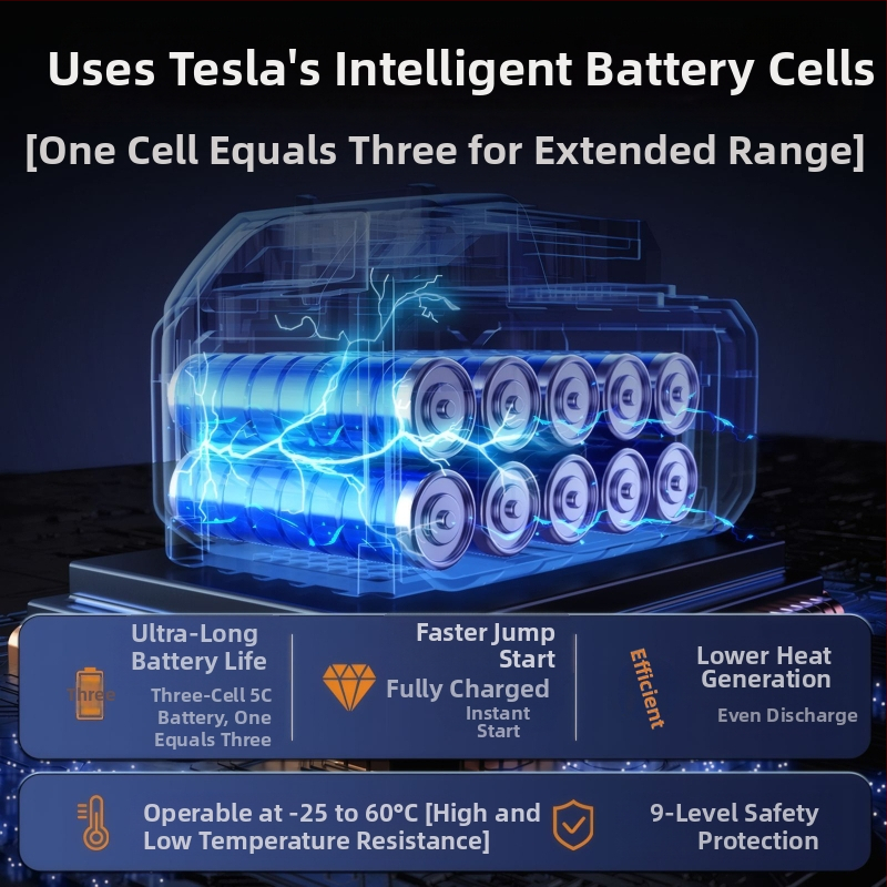 Автомобилен аварийно-стартиращ източник и помпа за въздух – всичко в едно, преносим, вход 12V, изход 5V, международно сертифициран захранващ модул