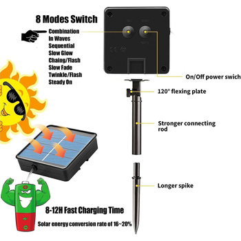 Āra saules LED virtenes (IP65 ūdensizturīgas, Saules enerģijas barošana, 5W gaismas avots, Ievades spriegums ≤36V, Pogas vadība)