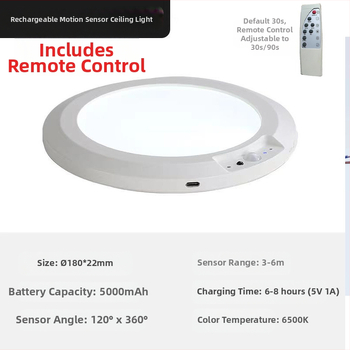 Griestu LED luktura ar cilvēka ķermeņa noteikšanas sensoru, pārklājums 5–10 m², spriegums ≤36V