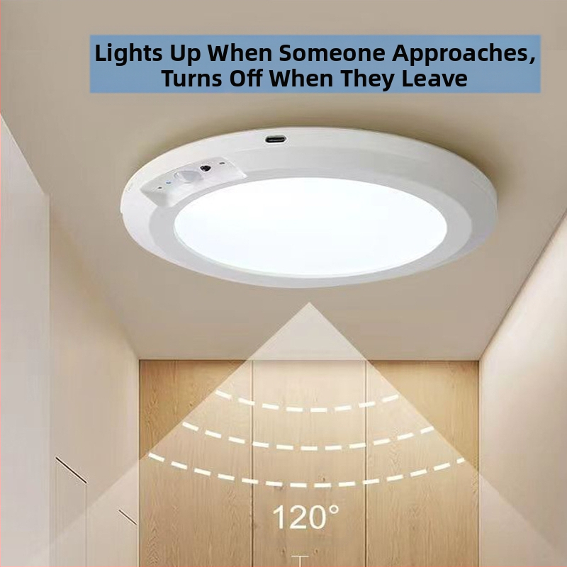 Таванен LED осветител със сензор за човешко присъствие, обхват 5–10 м², напрежение ≤36V