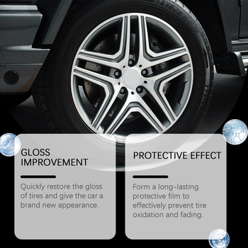 Spray za sjaj guma za čišćenje i poliranje kotača; glavne sastojke: deionizirana voda, silicij dioksid, PMMA, polisiloksan, brazilski palmin vosak; rok trajanja: 3 godine; autorizirane privatne marke: Da