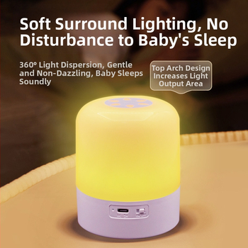 Naktinė lemputė su įmontuota baterija | Plastinis gaubtas | Mygtukinis jungiklis | Ambientinis švelnus apšvietimas | Prabangus stilius