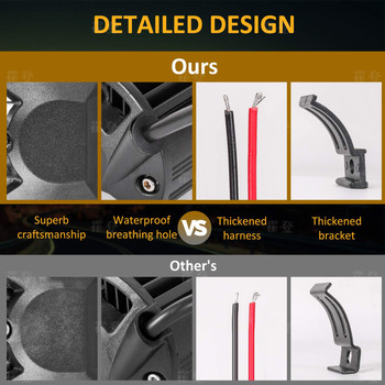 60W LED joslas apgaismojums motocikliem un kravas automašīnām, 12V, alumīnija sakausējuma korpuss, PC difuzors, modelis HD-60W-C2