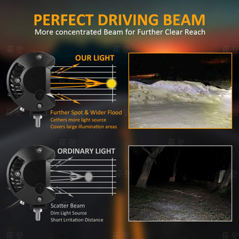 60W LED joslas apgaismojums motocikliem un kravas automašīnām, 12V, alumīnija sakausējuma korpuss, PC difuzors, modelis HD-60W-C2