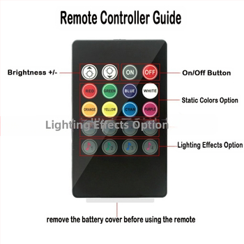 Autó LED környezeti világítás, modell APP36, 10 W, 12 V, 0.5 A, szilikon