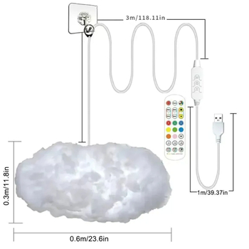 Lumină LED cu formă de nor pentru atmosferă, cu cap USB, reglabilă, IP42, pentru interior