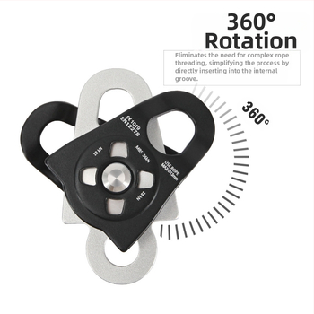 Panou lateral cu tambur dublu pentru lucru la înălțime — set de role pentru alpinism, cățărare și zipline (Brand: Relay Special Security; Cod produs: 195; Cutie: 50 buc.)