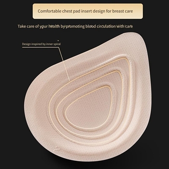 Pēcoperācijas krūšu protēžu ievietojumi – viegli, no netkā auduma, biezināti