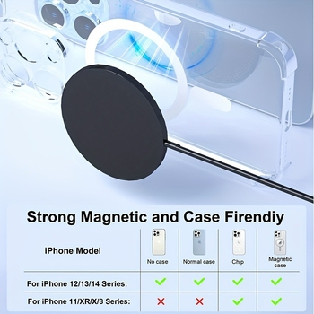 Sister Star bezvadu uzlādes lādētājs 15W QC3.0, 2A izvade, CE FCC ROHS sertificēts