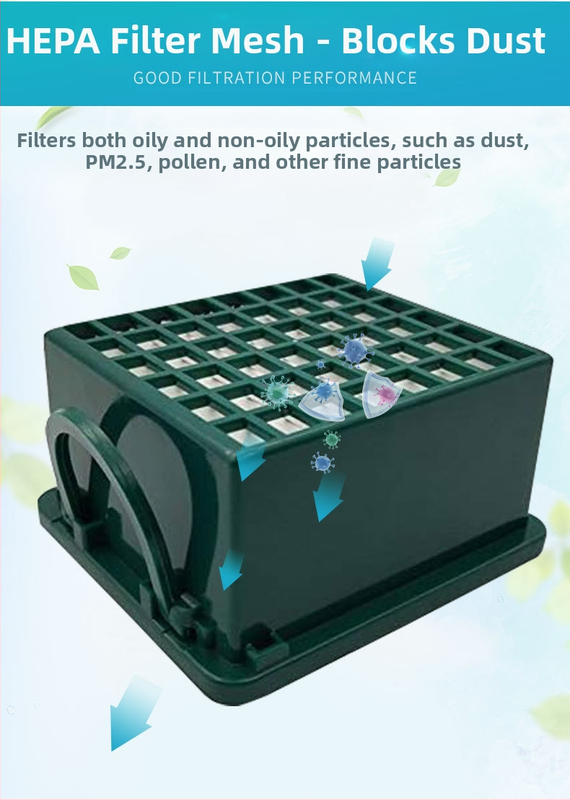 VK130 VK131 porzsákkészlet robotporszívóhoz – Kompatibil VK130 VK131, Otthoni használat, Lefedettség 101–150 m², Kiegészítők