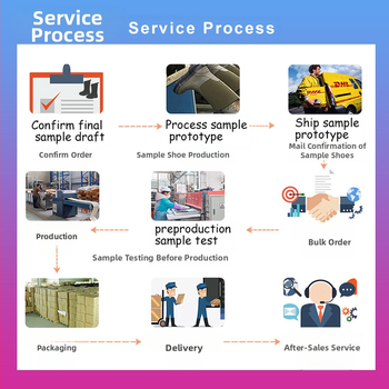 Kišne čizme s gornjim dijelom od Crosyile smole, gumom, unutarnja podstava od ovčjeg baršuna, visina pete 3-5 cm