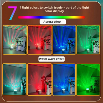 Žvaigždėtos nakties projekcinė lemputė su dinaminėmis šiaurės pašvaisėmis – vandens rašto atmosferinė lemputė poroms, sieninis montavimas, AC maitinimas