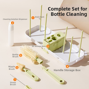 Portatīvs pudelīšu suka komplekts – bērnu pudelīšu tīrīšanas komplekts ar sūkšanas cauruli un daudzfunkcionālo krūzīšu suku | Preces kods: p8xcDJKx • Iepakojums: krāsaina kaste • Ārējā eksporta ekskluzivitāte • Noliktavā