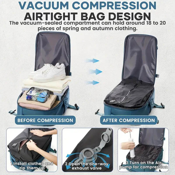 Unisex mugursoma ar vakuuma kompresiju, biznesa ceļojumiem; tilpums 36–55 l; Oxford audums; ūdensizturīgs; der pie 16 collu klēpjdatora