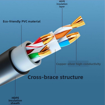 Vanjski Cat6e Ethernet kabel – nezaštićen, vodootporan, 1000 Mbps, 1,24 Gbps, -20 do 80 °C