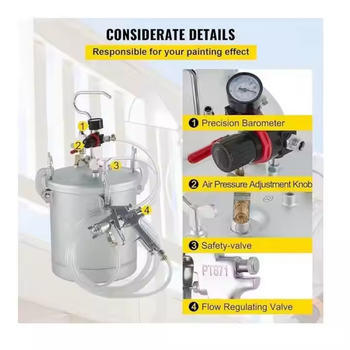 RN-PO-004 Sprej za boju s crijevom za automobilsku industriju