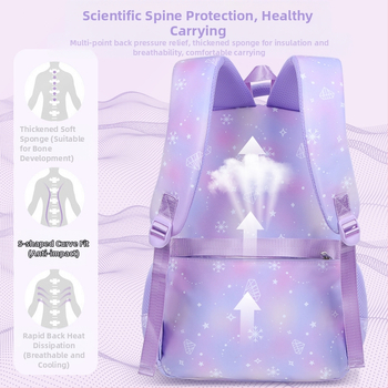 Geantă de școală unisex 3-în-1 (rucsac, geantă pentru prânz, penar) Diamond model - Oxford, impermeabilă, rezistentă la uzură, căptușeală din Poliester, stil casual pentru elevi 5–6