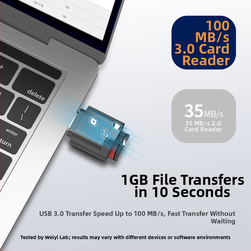 USB-C OTG TF kortų skaitytuvas mobiliems telefonams ir planšetėms — USB 2.0, Type-C, TF palaikymas, išorinis montavimas