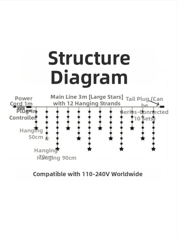 Päikesega tähtedest helendav virten välis- ja rõdukorral, taimekujuline tähtvalgus, 110V, 3C sertifikaat