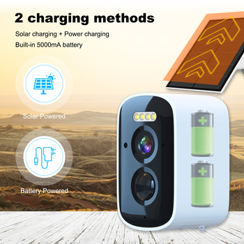 Järelevalvekamera Tv-d21 — töötemperatuur -20–55°C, sobiv nii siseruumides kui ka välistingimusteks, OEM/ODM